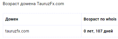 TauruzFx – отзывы и обзор мошеннической компании