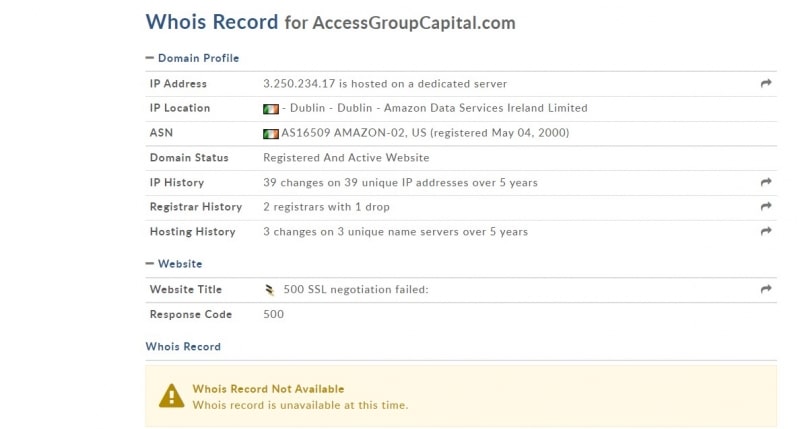 Asses Capital Markets — отзывы о accessgroupcapital.com