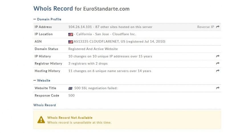 EuroStandarte — отзывы о брокере eurostandarte.com
