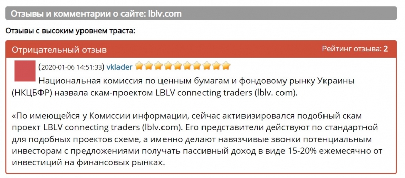 LBLV — отзывы о брокере lblv.com