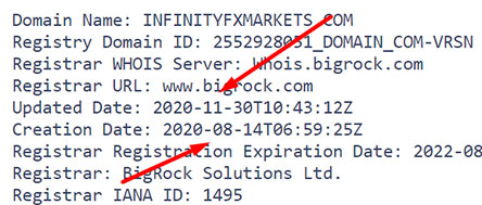 Новый проект infinityfxmarkets.com от старых мошенников FX Markets.