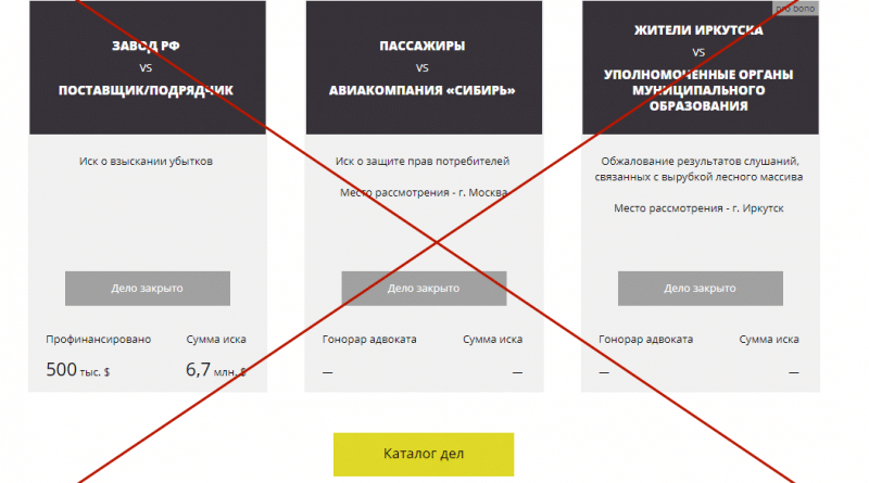 Platforma Online — сервис по финансированию судебных споров. Отзывы о platforma-online.ru | BlackListBroker