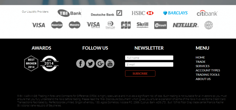 Bank ADS — отзывы и проверка брокера bank-ads.com