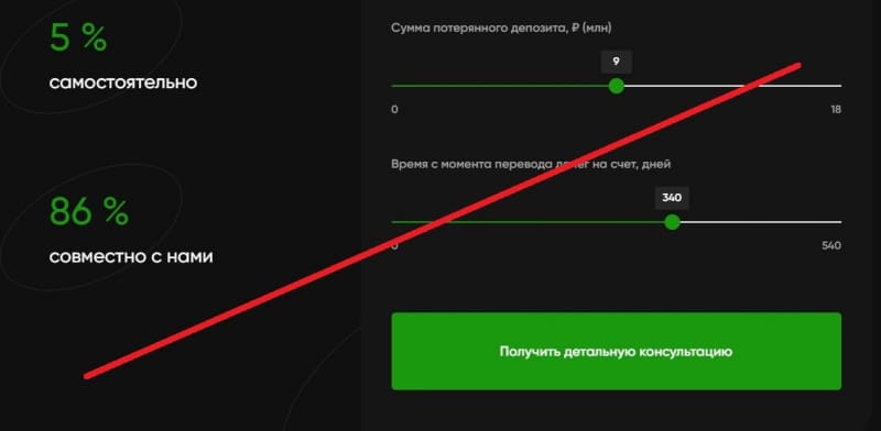 Loyalty Сorporation — отзывы и проверка loyaltycorporation.ru.com