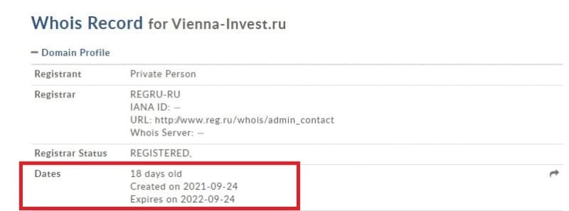 Vienna Invest — проверка и отзывы о проекте vienna-invest.ru