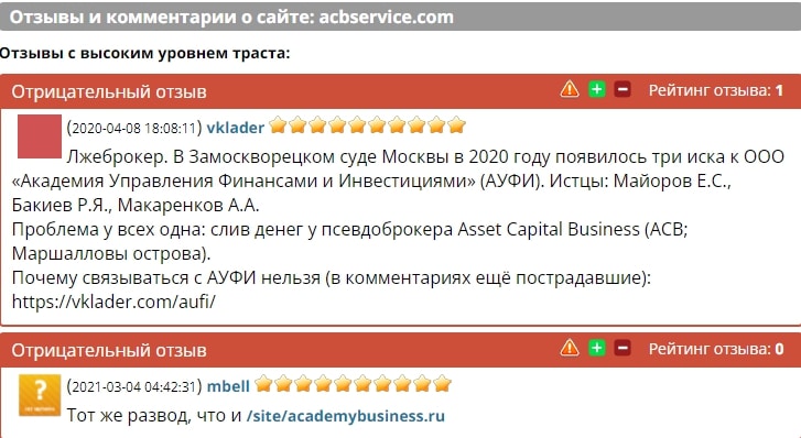Asset Capital Business: отзывы о проекте