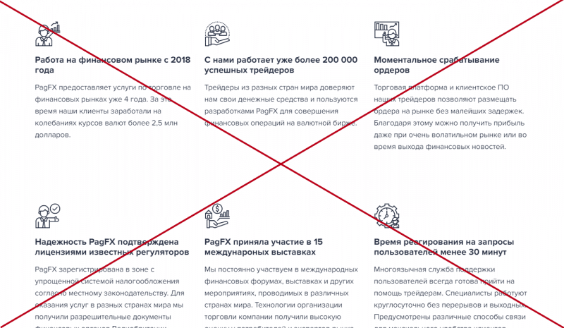 Брокер Aximtrade: Отзывы и проверка компании - Seoseed.ru