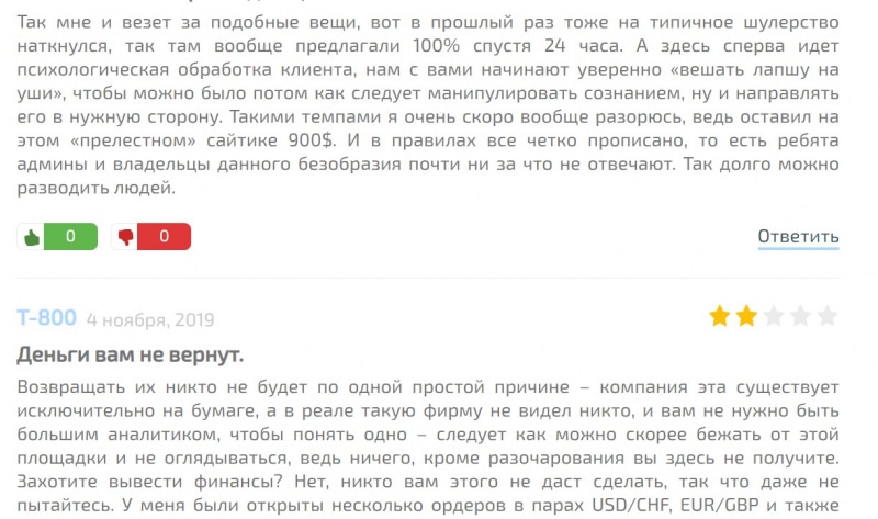 LBLV отзывы о форекс брокере ru.lblv.net