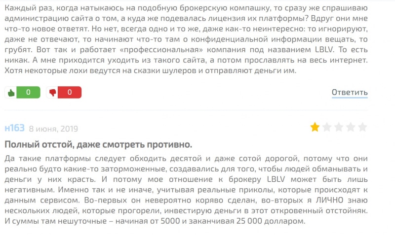 LBLV отзывы о форекс брокере ru.lblv.net