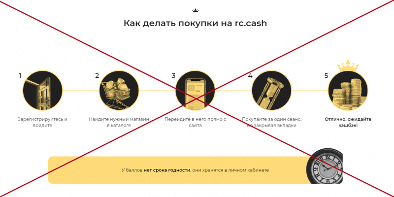 RC GROUP — отзывы о компании. Обзор rc.cash - Seoseed.ru