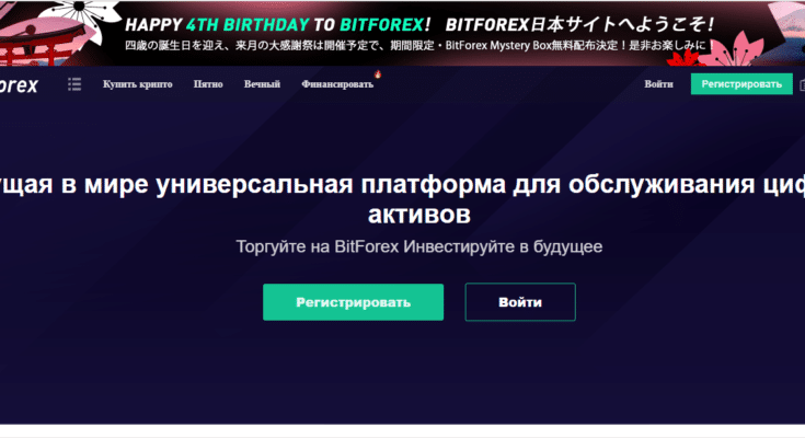 Bit Forex — отзывы о bitforex.com