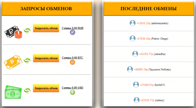 Сервис обмена электронных валют, отзывы exmobest.ru