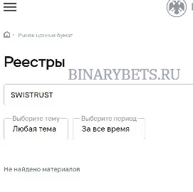 SWISTRUST – ЛОХОТРОН. Реальные отзывы. Проверка