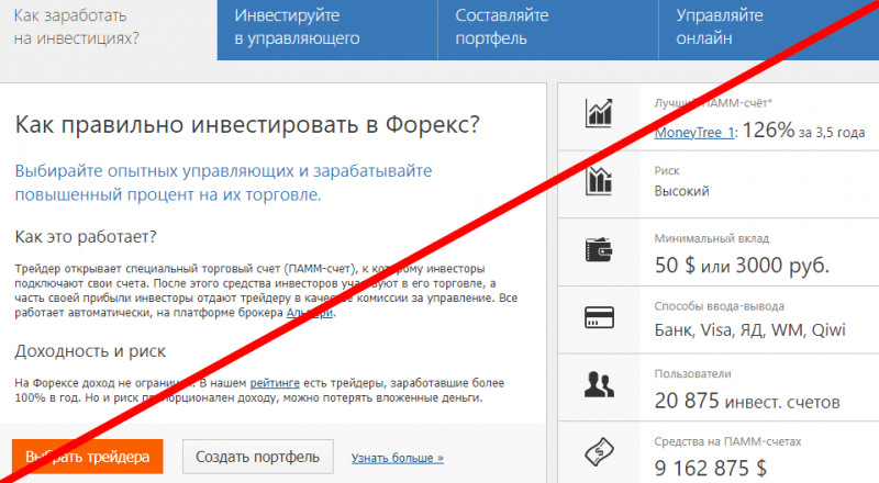 Pammin.ru отзывы пользователей об ОБМАНЕ!!!