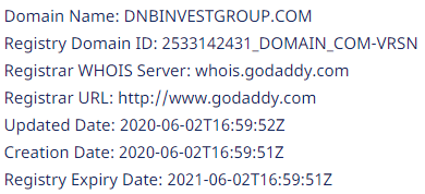 Честный обзор DNB Invest Group с отзывами пользователей