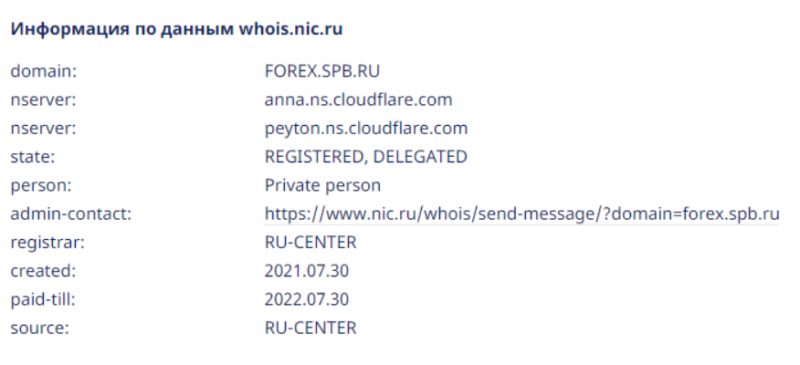 Forex SPB Ru – очередной шаблонный баблосборник в деле