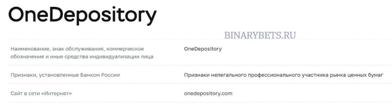 OneDepository – ЛОХОТРОН. Реальные отзывы. Проверка
