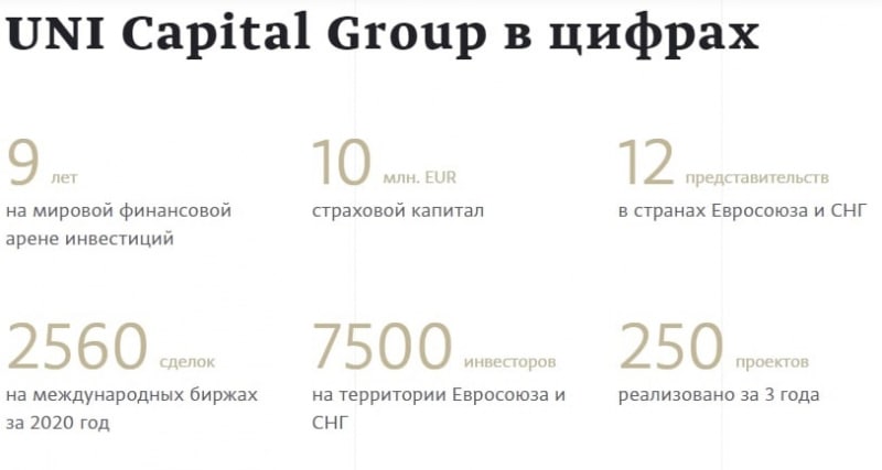 UNI Capital Group: отзывы, особенности проекта