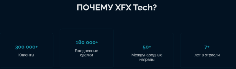 XFXTECH - правда о проекте