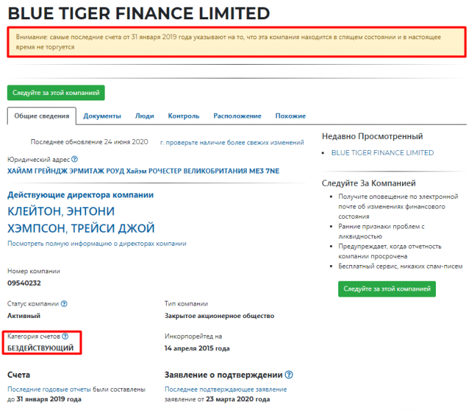 Blue Tiger Finance: обзор деятельности, отзывы
