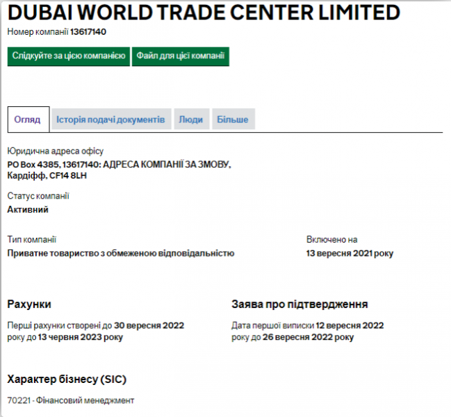 Dubai World Trade Centre – новый брокер без лицензии, ворующий деньги