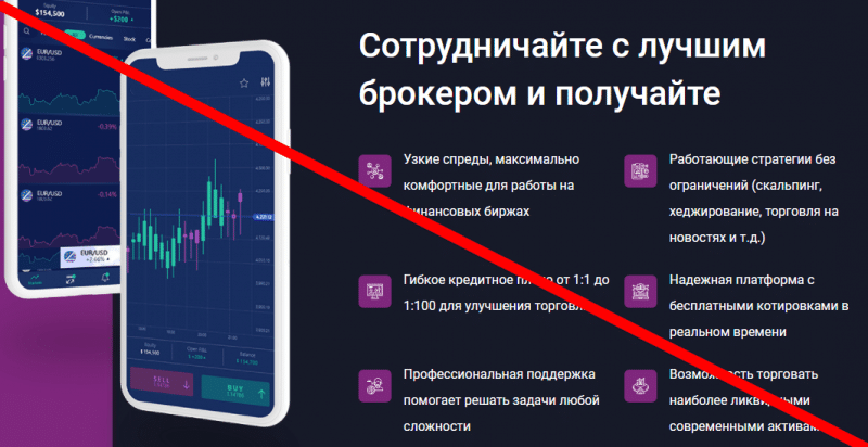 Novelis Capital отзывы и обзор ЛОХОТРОНА!!!