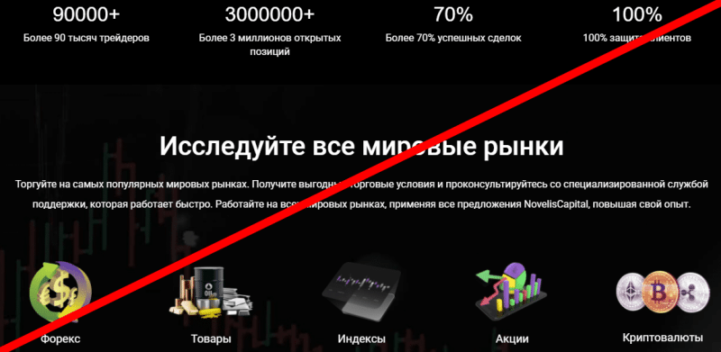 Novelis Capital отзывы и обзор ЛОХОТРОНА!!!