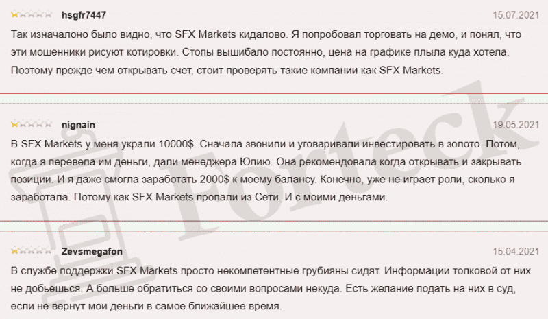 SFX Markets (SFX Markets com) — отзывы реальных клиентов
