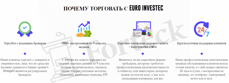 Euroinvestec – очередная грабительская кухня