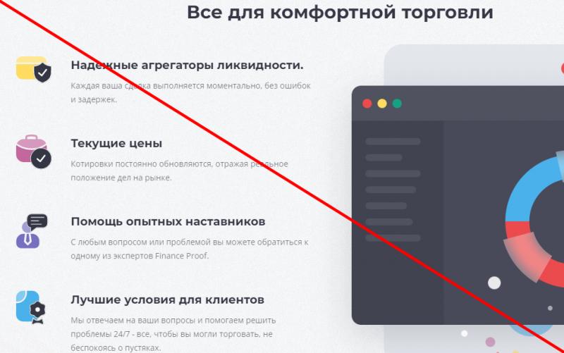 Finance proof отзывы клиентов о компании