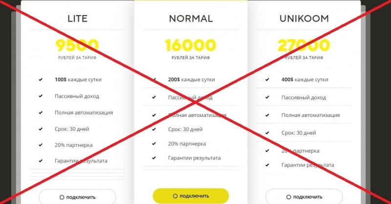 Бот CYBER ANALIZATOR отзывы клиентов — развод! - Seoseed.ru