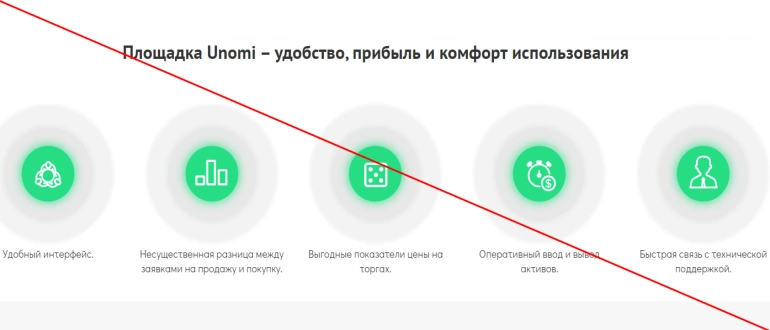 Unomi.online отзывы — Online-брокер Unomi