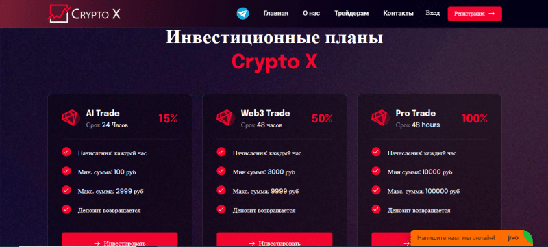 Crypto X — Прибыльные инвестиции. Честный обзор проекта.