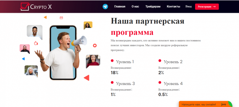 Crypto X — Прибыльные инвестиции. Честный обзор проекта.