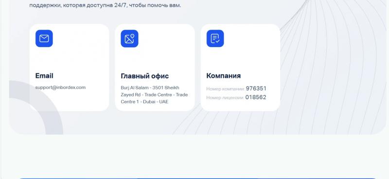 Inbordex — отзывы и обзор брокера в 2023. Честная проверка