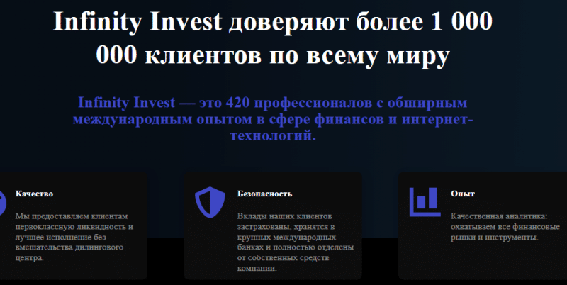 Полный обзор брокера Infinity Invest