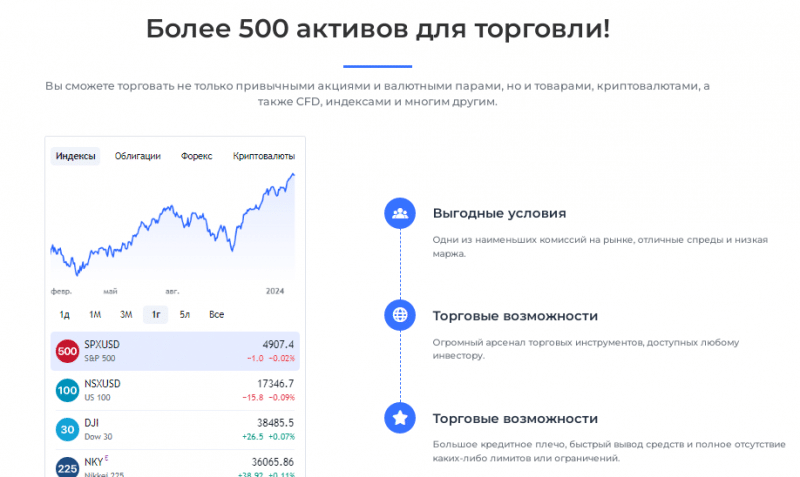 Полный обзор брокера S&B Investments