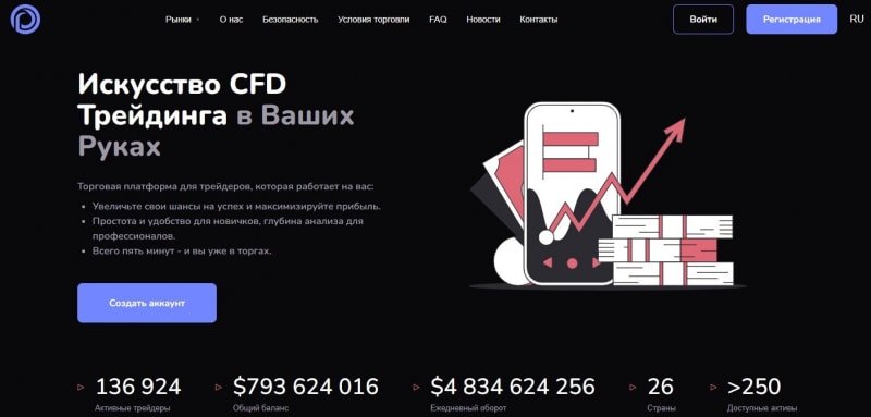 Отзывы о Ormex Pro: вывод средств с брокера ormexpro.com