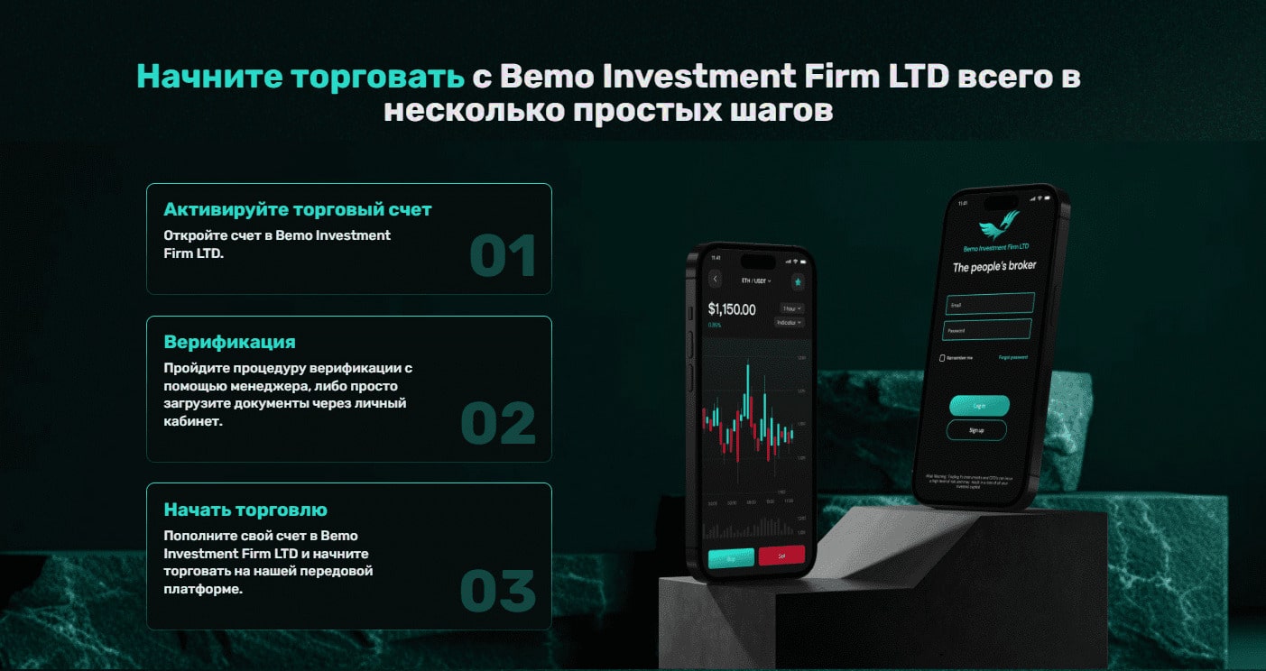 Обзор брокера Bemo Investment Firm LTD - отзывы о компании