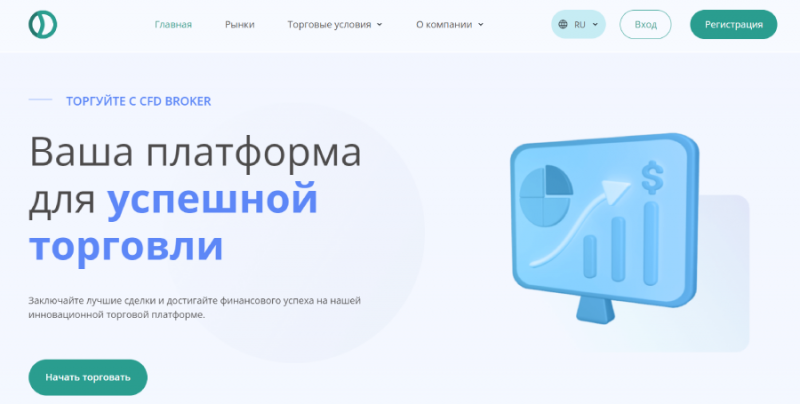 Oco Digi (ocodigi.com) лжеброкер! Отзыв Forteck