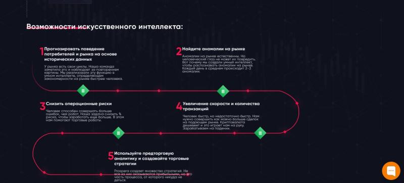 Prospera — реальные отзывы инвесторов в 2023. Платит или нет?