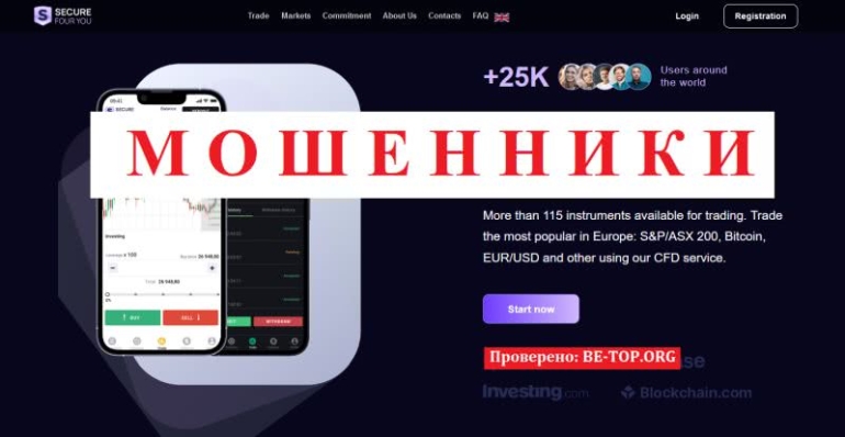 SecureFourYou - брокер без принципов и чести, отзывы пострадавших клиентов